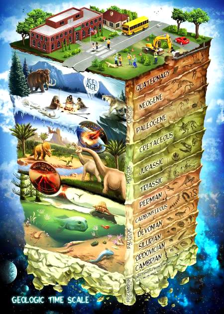 Interesting Posts image