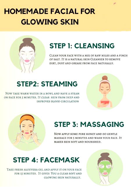 Health & Beauty image