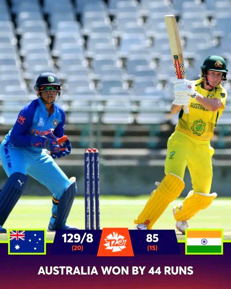 Interesting Posts image