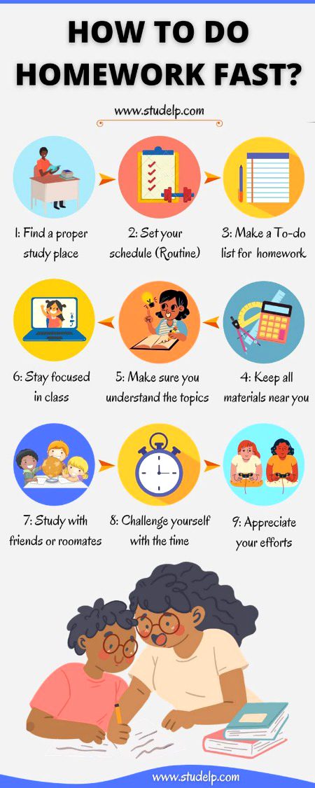 Tips for Students image