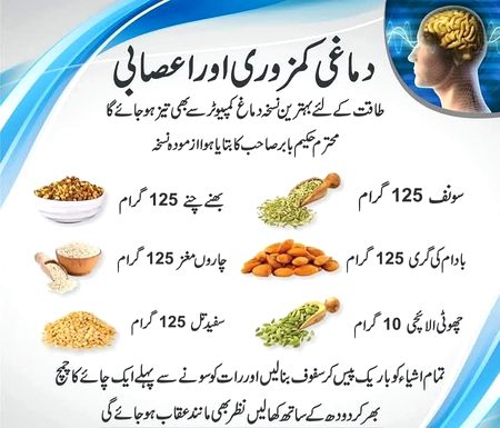 Health & Beauty image