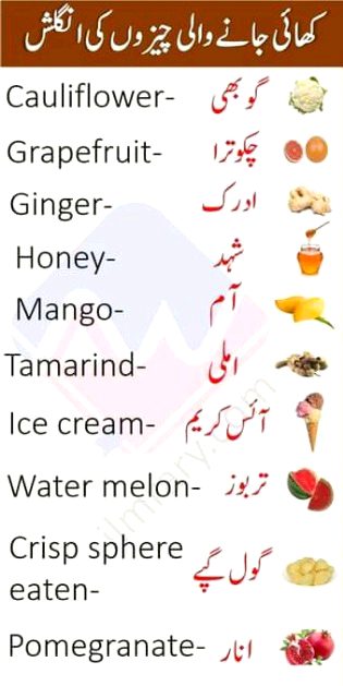 Tips for Students image