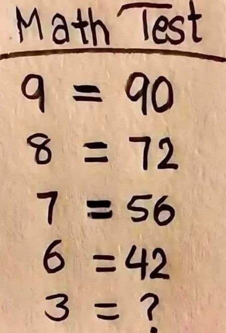 Math test.