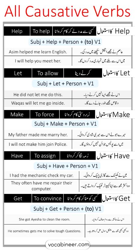 Tips for Students image