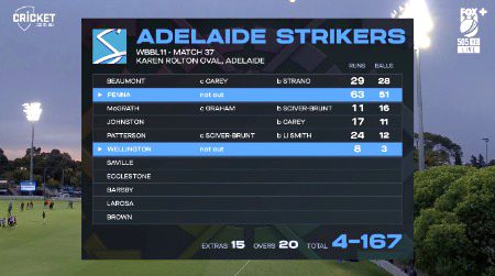 Interesting Posts image