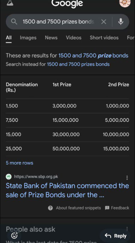 Ab me b logi ya prize bound😊