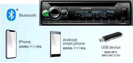 Pyar or Ehetraam se rakhy Jany wali Larkiyan Be-izzat Nashy Bad Amal Mardo ko hi Milti hen bv KY tor per