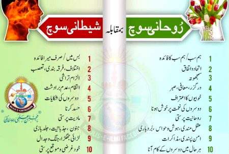 Rohani soch VS Shetani soch...