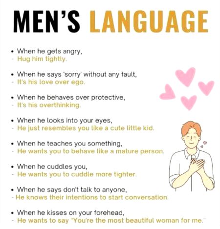 Men....