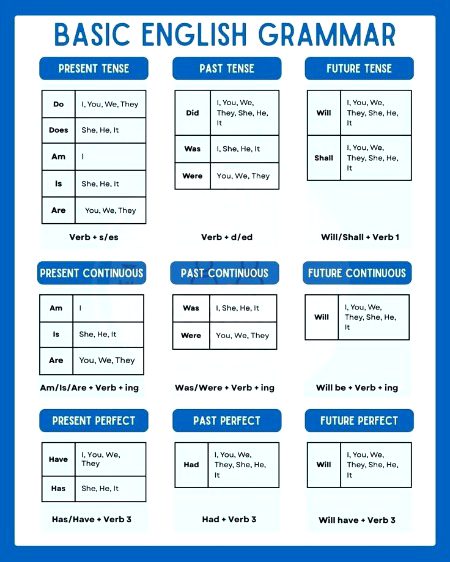 Tips for Students image