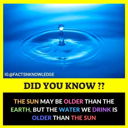 Interesting Posts image