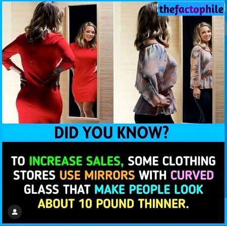 Interesting Posts image