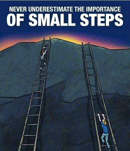 Motivational Quotes image