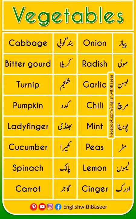 Tips for Students image
