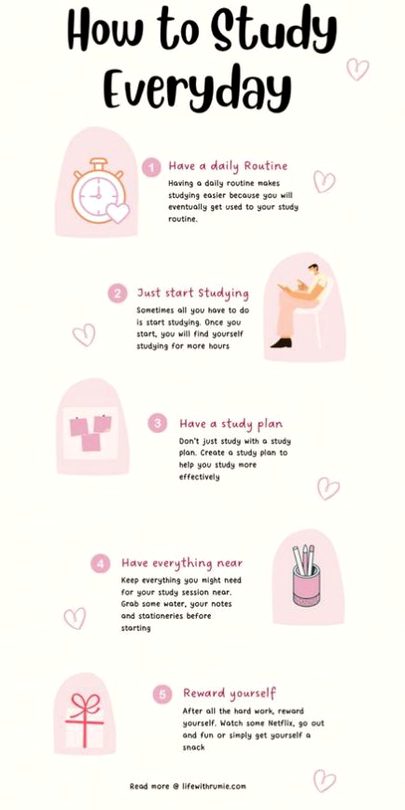 Tips for Students image