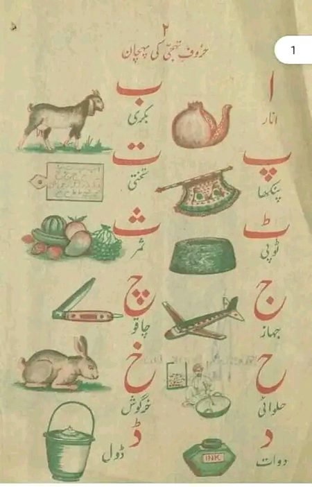 As wqt se.., ziada old guzra wqt achaa thaaa qsmy