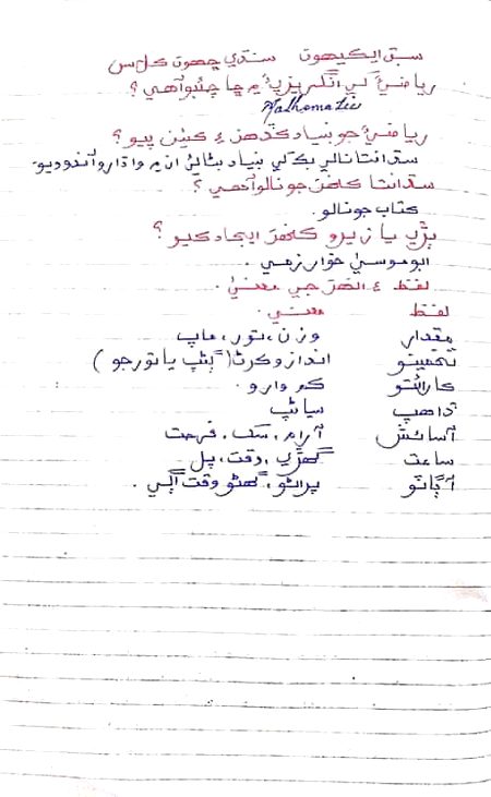 Tips for Students image