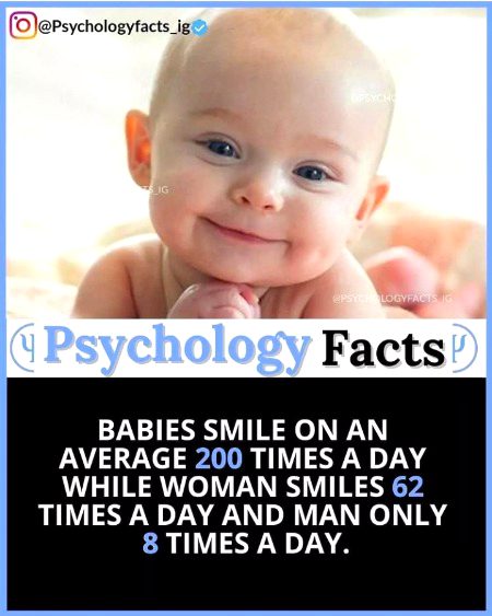 Interesting Posts image