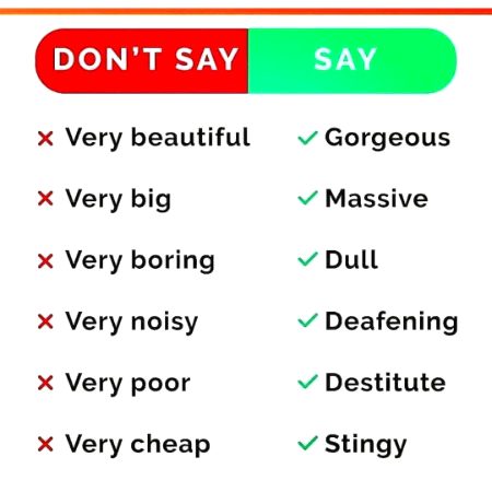 Tips for Students image