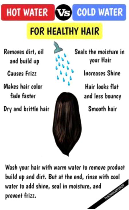 Health & Beauty image