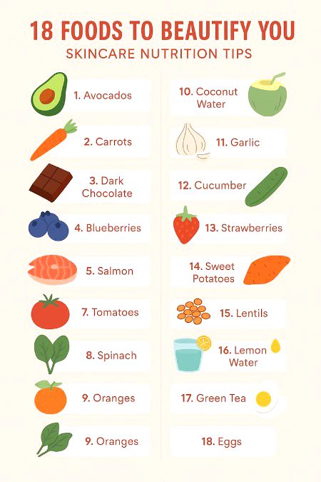 Health & Beauty image