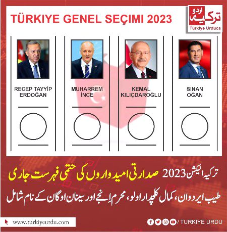 Interesting Posts image