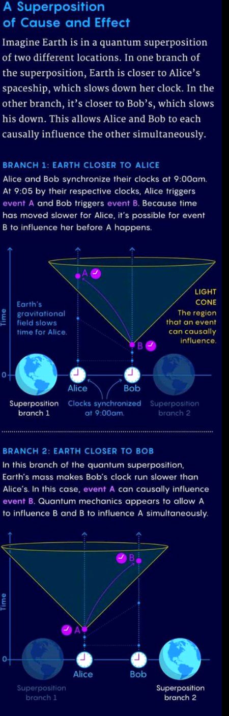 Interesting Posts image