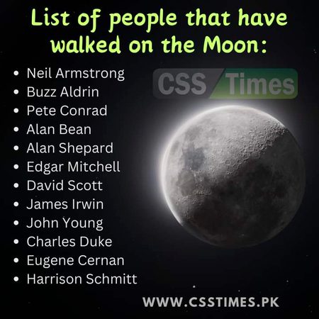 Interesting Posts image
