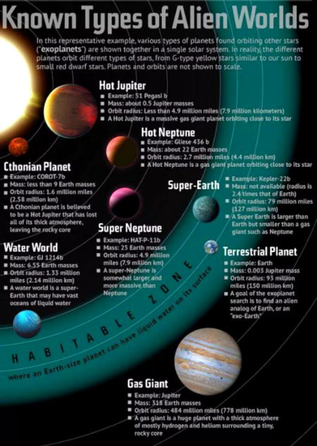 Interesting Posts image