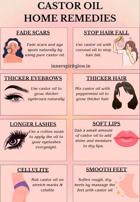 Interesting Posts image
