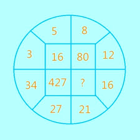 Math Test image