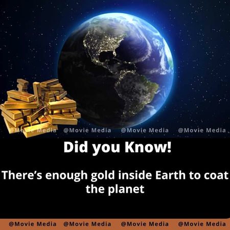 Interesting Posts image