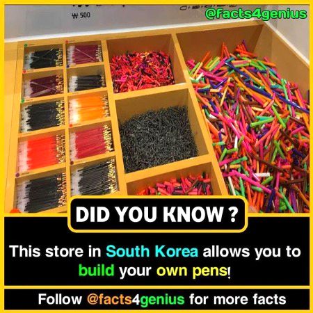 Interesting Posts image