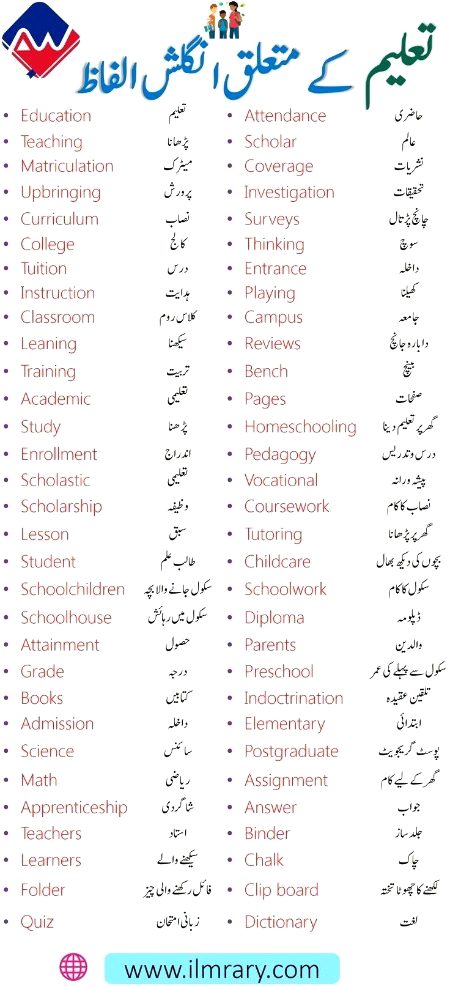 Tips for Students image