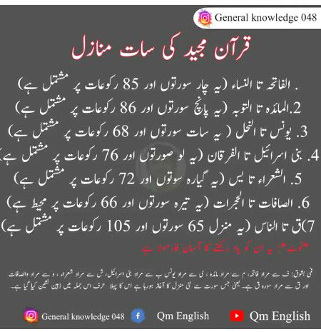 Knowledge Test image