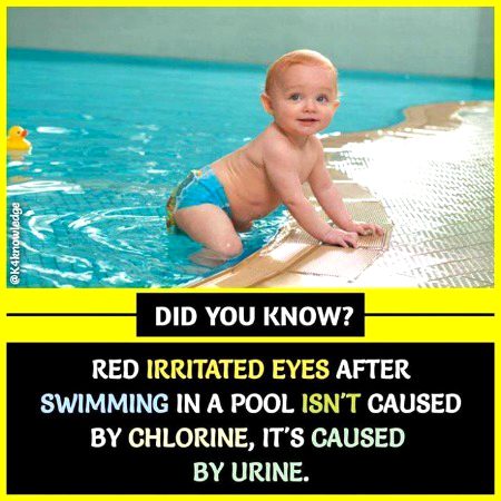 Interesting Posts image