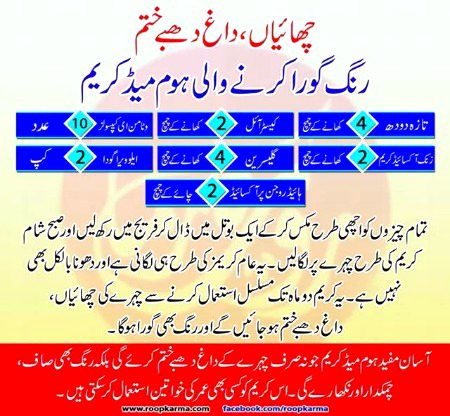 Health & Beauty image