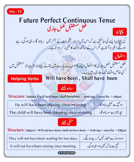 Tips for Students image