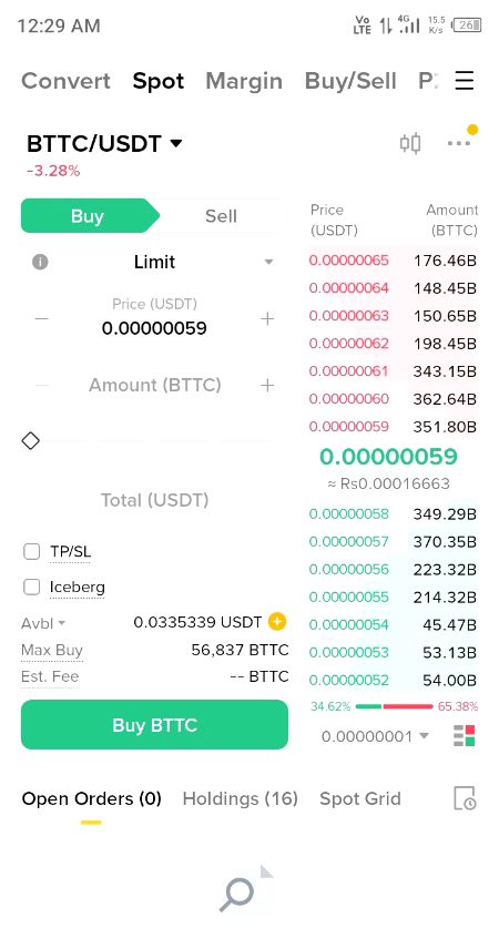 Is it a good time to buy BTTC.