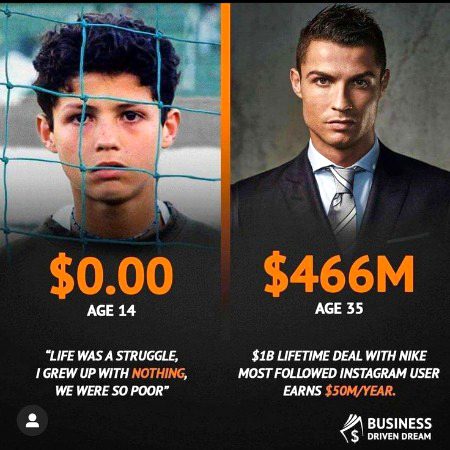 Motivational Quotes image