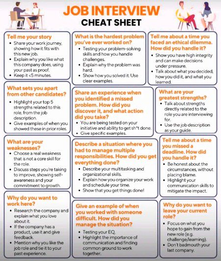 Tips for Students image
