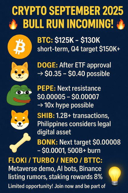 🔥 Crypto September 2025 – Bull Run Incoming! 🔥
