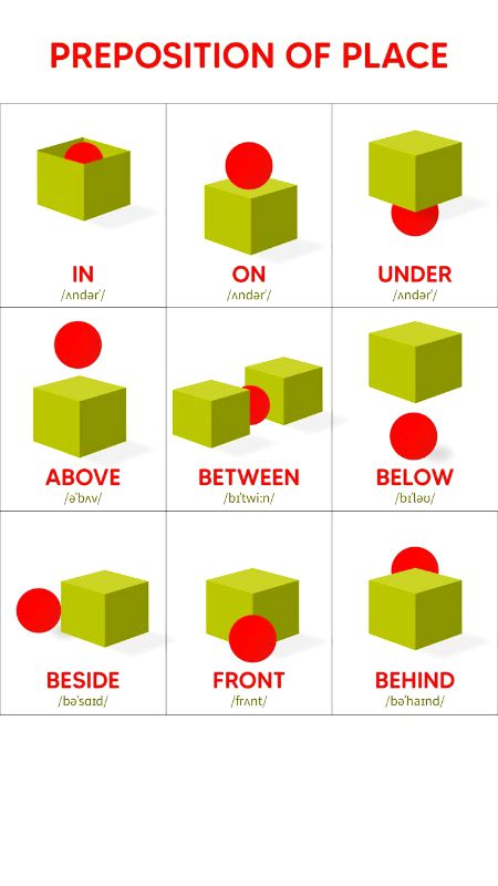 Tips for Students image