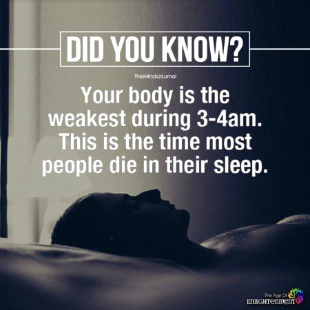 Interesting Posts image