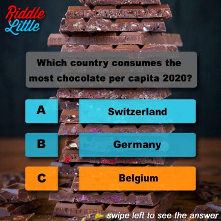 Knowledge Test image