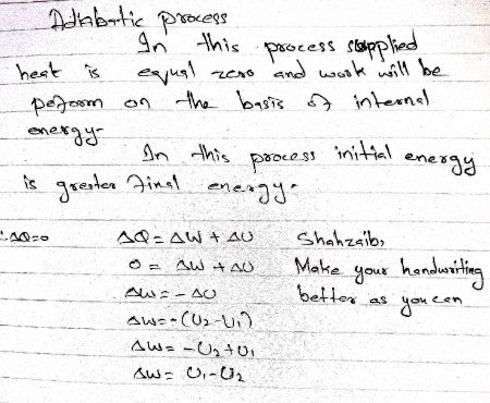 ѕнαнzαιв, Aah! My handwriting