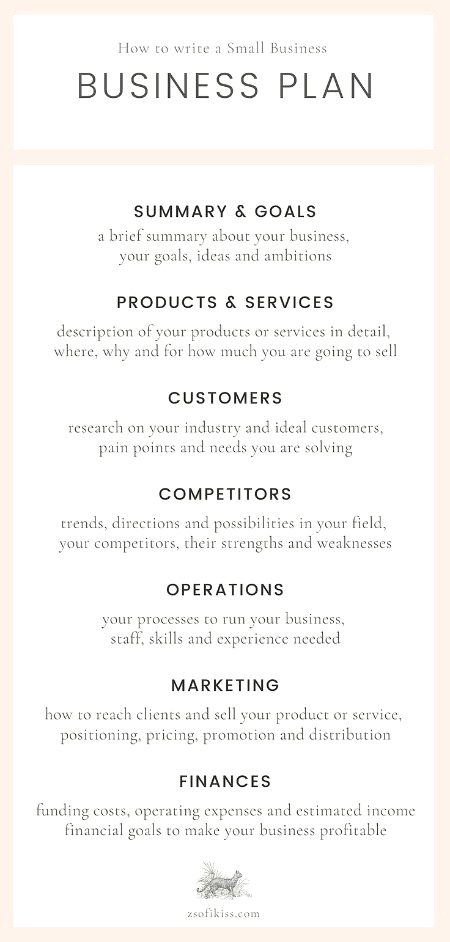 Interesting Posts image