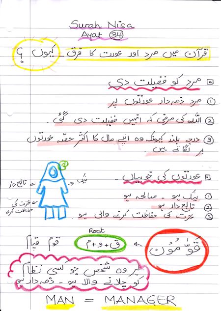 Islamic Quotes image