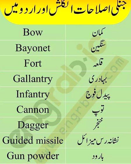 Tips for Students image