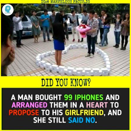 Interesting Posts image